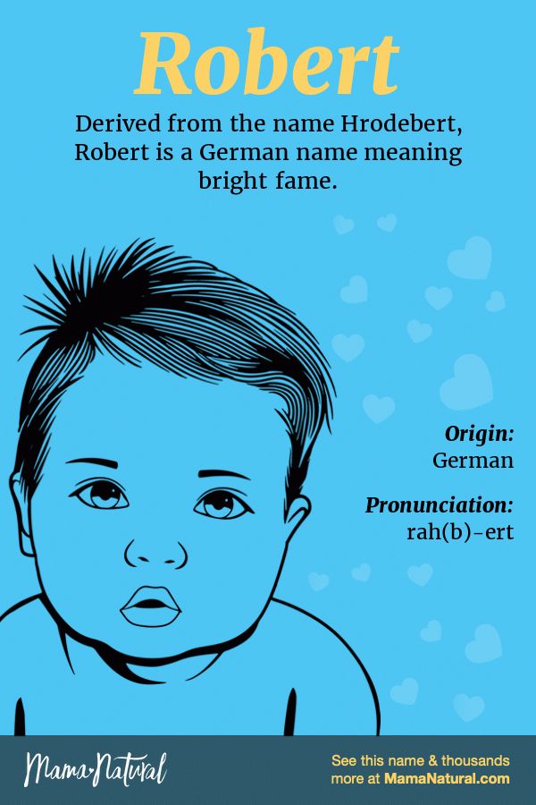 Image explaining the name Robert
