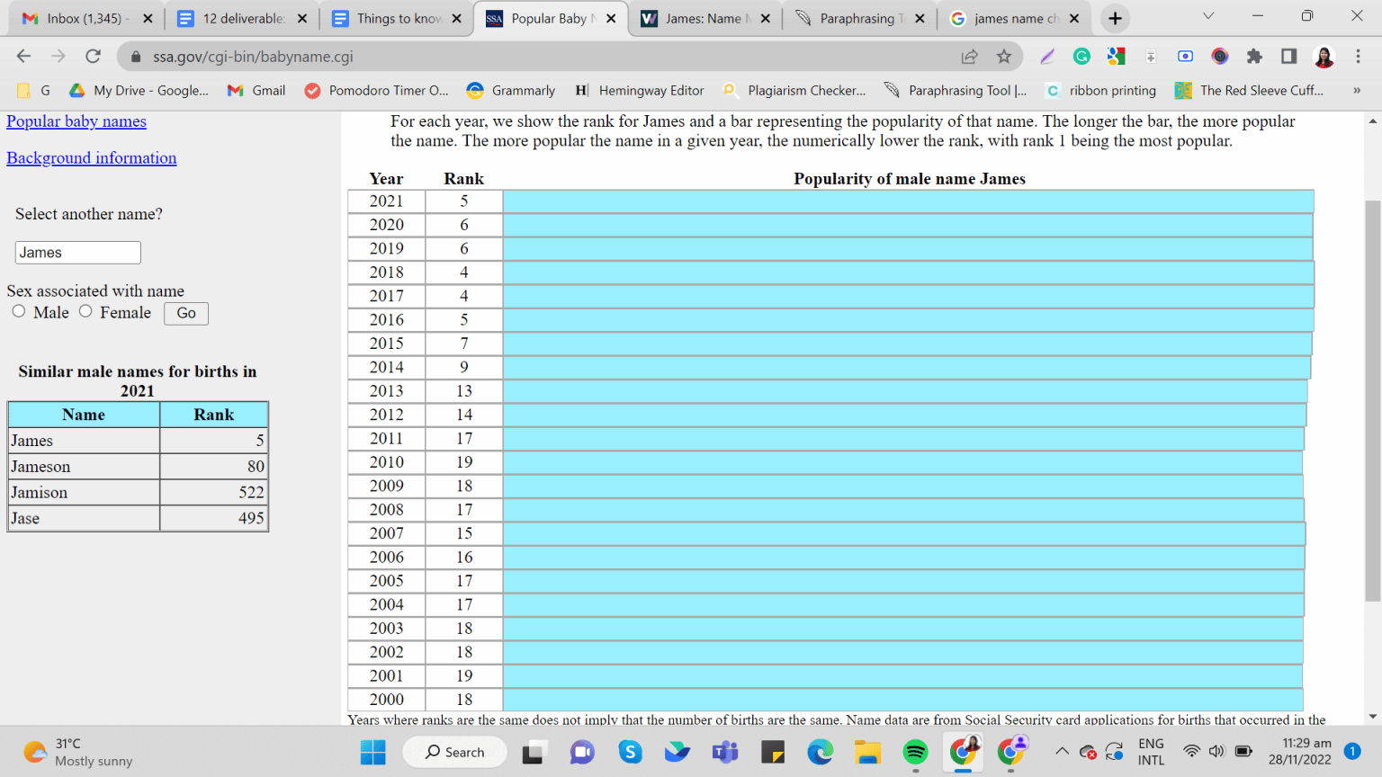 100+ Nicknames for james (Cute, Cool, Funny & Popular) With Origin